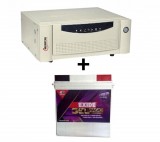 Microtek UPS SEB 1100VA+ Exide Gel Magic-1500 (150AH)