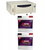 Microtek UPS SEBz Sine Wave 1600 VA+Exide Gel Magic-1500 (150AH)