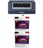 LUMINOUS ECO WATT Sine Wave 1665VA Home UPS+Exide Gel Magic-1500 (150AH)