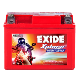 Exide FXL0-XLTZ4 (3 Ah)