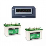 Luminous Eco Watt 1650 VA Home UPS +  Battery XL 6600T (160 AH) x 2