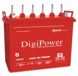 DigiPower DT 860 (160Ah)