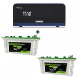 Luminous Zelio 1700 Sine Wave Home UPS + Amaron EM150ST30 (150Ah)