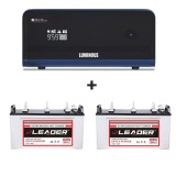 Luminous Zelio 1700 Sine Wave Home UPS + Leader LSTJ 14500 (145Ah) Combo