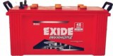 Exide Invahomz 1500 Tubular Inverter Battery 150AH