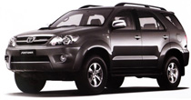 Toyota Fortuner D4 Diesel